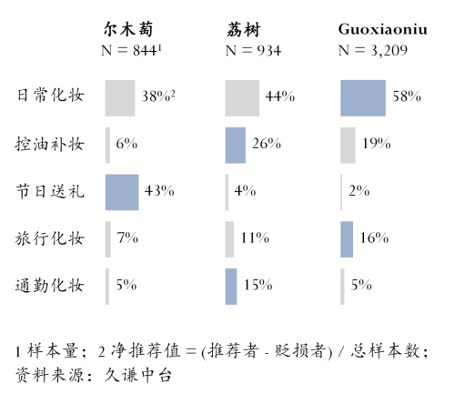 ：尔木萄 vs 荔树ag九游会登录粉扑(图4)