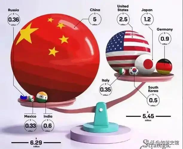 替代关税战严重冲击美国民众遭受无差别打击j9九游会真人游戏第一“中国制造”难以(图14)