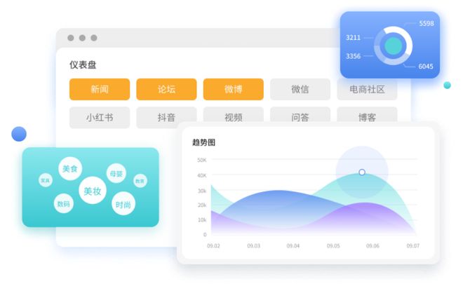 备的社交媒体数据监测分析工具推荐九游会j9ag2025年品牌必(图3)