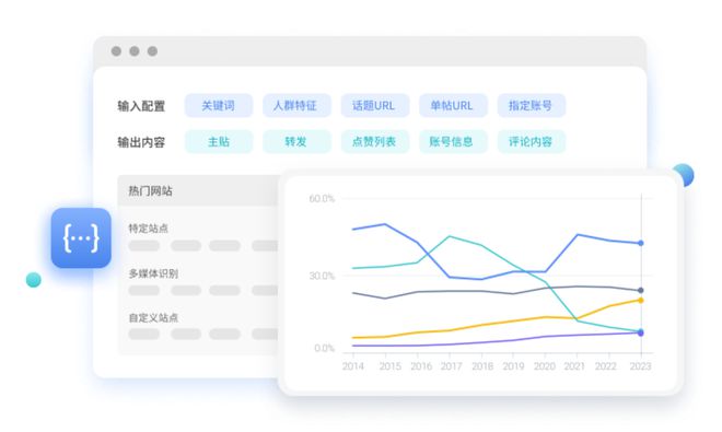 备的社交媒体数据监测分析工具推荐九游会j9ag2025年品牌必(图2)
